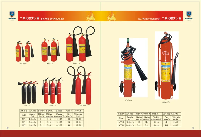 Sản phẩm 6854720109687260.JPG — PCCC Phú Bình - Công Ty TNHH Kỹ Thuật Phòng Cháy Chữa Cháy Phú Bình — MST 0311142825