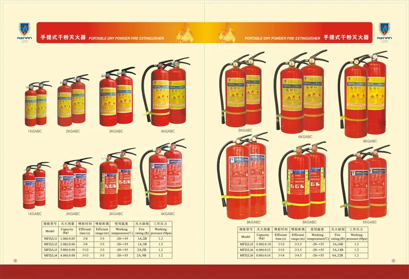 Sản phẩm 8808809826683220.JPG — PCCC Phú Bình - Công Ty TNHH Kỹ Thuật Phòng Cháy Chữa Cháy Phú Bình — MST 0311142825