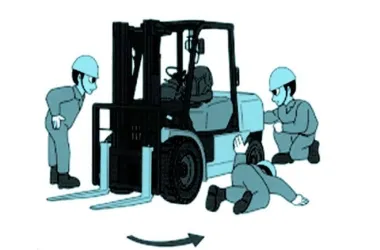 Sản phẩm kiem tra xe nang toan dien 6249 — Công Ty TNHH MTV DV Kỹ Thuật Xe Nâng Việt — MST 0311190064