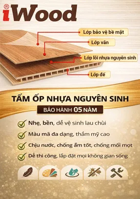 Sản phẩm tam op nhua iwood — Công Ty TNHH Trang Trí Nội Ngoại Thất Mạnh Trí — MST 0311236752