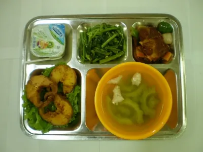 Sản phẩm KINH DO — Suất Ăn Công Nghiệp Bình Phước - Công Ty TNHH ẩm Thực á Đông — MST 0311289521