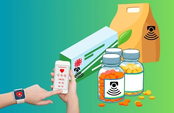 Sản phẩm bao bi thong minh 740x480 — Công Ty TNHH Tư Vấn Quản Lý Doanh Nghiệp Việt — MST 0311680044