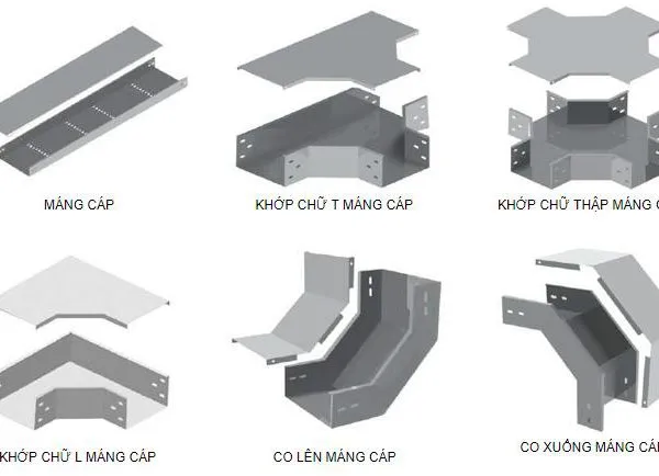 Sản phẩm DD1FDB50 78D3 4FCF BC8A 16B7B1AFB575 — Cơ Điện Gia Thịnh - Công Ty TNHH Cơ Điện Gia Thịnh — MST 0311808086