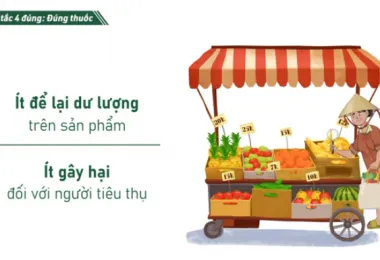 Sản phẩm screenshot_1650855207 0025 — Công Ty Cổ Phần Nông Nghiệp Quốc Tế Vinastar — MST 0311820044