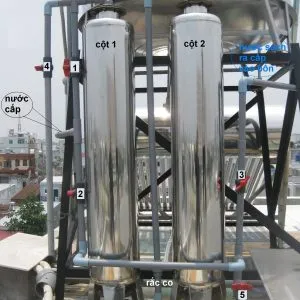 Sản phẩm loc phen 300x300 — Máy Lọc Nước Việt úc - Công Ty TNHH Công Nghệ Lọc Nước Việt úc — MST 0311855456
