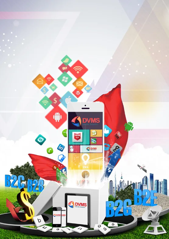 Sản phẩm DVMS_Corp — Công Ty TNHH DVMS — MST 0311860914