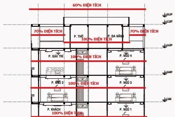 Sản phẩm cach tinh dien tich tb — Ngói Màu Sunrise - Công Ty Cổ Phần TM SX Đại Nguyên Phúc — MST 0311866384
