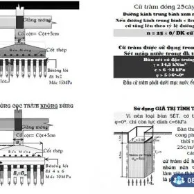 Sản phẩm ban ve mong cu tram 280x280 — Cừ Tràm Thái Dương - Công Ty TNHH Dịch Vụ Phát Triển Thái Dương — MST 0311902970