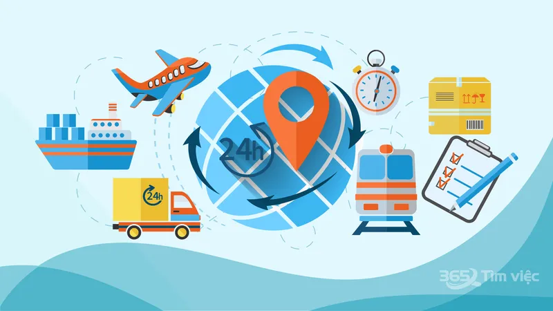 Sản phẩm dadanglinhvucvieclamvantailaixetaidienbien16028180364 16665925706 — Vận Tải Hỏa Xa - Công Ty TNHH Thương Mại Vận Tải Hỏa Xa Việt Nam — MST 0311908323