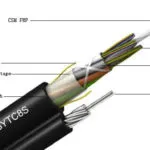 Sản phẩm gyxtw cap quang mm 150x150 — Công Ty TNHH Công Nghệ Và Dịch Vụ Vietsky — MST 0311963099