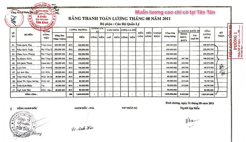 Sản phẩm 3_BangLuong — Công Ty TNHH MTV Thương Mại - Sản Xuất - Trồng Trọt Tân Tân — MST 0312024341