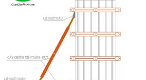 Sản phẩm ssf1393321060 300x247 1 300x165 — Công Ty TNHH Xây Dựng TM Và SX Phạm Minh Nguyên — MST 0312048060