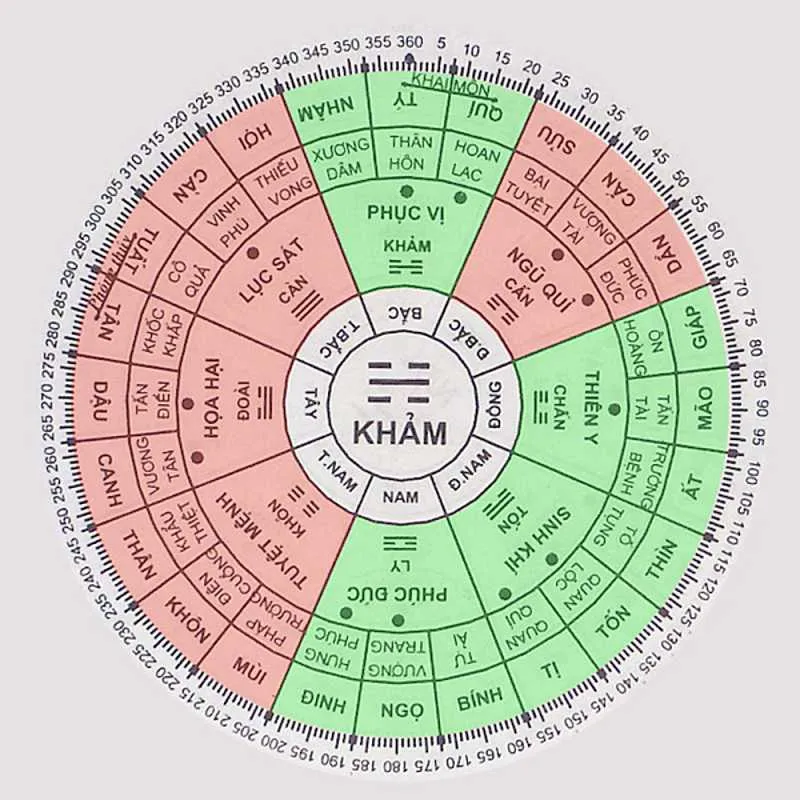 Sản phẩm yeu to noi that phong thuy cho nguoi menh thuy 1 — Xây Dựng Lê Văn - Công Ty Cổ Phần Thiết Kế Xây Dựng Lê Văn — MST 0312064778