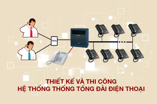 Sản phẩm 3 — Công Ty TNHH Viễn Thông Công Nghệ á Đông — MST 0312065066