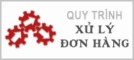 Sản phẩm quy trinh xu ly don hang_1 — Công Ty TNHH Thời Trang Việt Lê — MST 0312121377