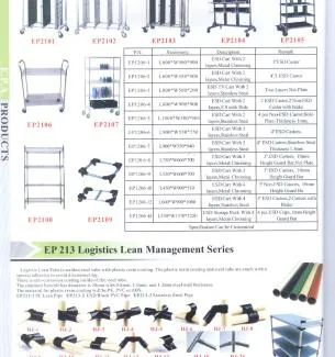 Sản phẩm 491 1729934016 — Công Ty TNHH Two Brothers — MST 0312237283