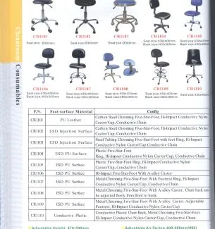 Sản phẩm chairs accessories ghe chong tinh dien3 1729850730 — Công Ty TNHH Two Brothers — MST 0312237283