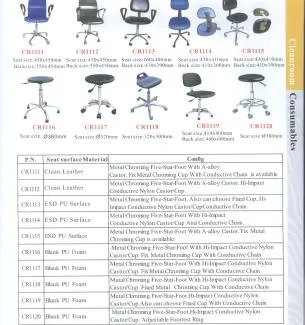 Sản phẩm chairs accessories ghe chong tinh dien4 1729850879 — Công Ty TNHH Two Brothers — MST 0312237283