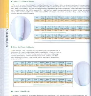 Sản phẩm cleanroom swab tam bong que lau phong sach1 1729852040 — Công Ty TNHH Two Brothers — MST 0312237283