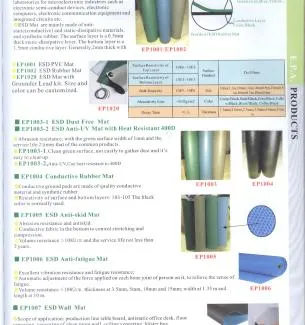 Sản phẩm curtain tham man cao su chong tinh dien2 1729853990 — Công Ty TNHH Two Brothers — MST 0312237283