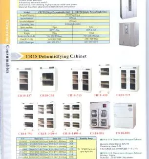 Sản phẩm dehumidfying cabinet may hut am1 1729853444 — Công Ty TNHH Two Brothers — MST 0312237283