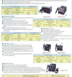 Sản phẩm desoldering stations product may han may kho hoi nong1 1730026240 — Công Ty TNHH Two Brothers — MST 0312237283