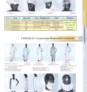 Sản phẩm disposable products non ao khau trang vai khong det1 1729844974 — Công Ty TNHH Two Brothers — MST 0312237283