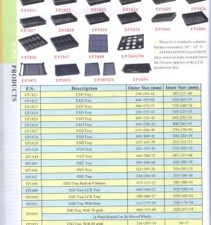 Sản phẩm esd box tray khay hop chong tinh dien2 1729933712 — Công Ty TNHH Two Brothers — MST 0312237283