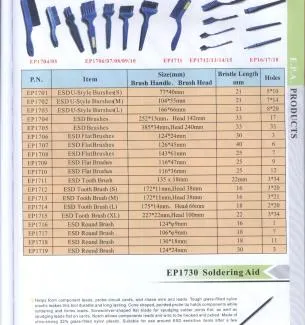 Sản phẩm esd brushes ban chai chong tinh dien2 1729910107 — Công Ty TNHH Two Brothers — MST 0312237283