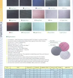 Sản phẩm esd garment quan ao chong tinh dien 4 1729837187 — Công Ty TNHH Two Brothers — MST 0312237283