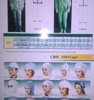 Sản phẩm esd garment quan ao chong tinh dien 6 1729838718 — Công Ty TNHH Two Brothers — MST 0312237283