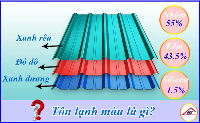 Sản phẩm ton lanh mau la gi_1599447186 — Công Ty TNHH Thép Nguyễn Thi — MST 0312258276