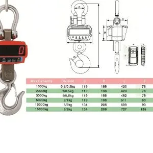 Sản phẩm can treo 2 tan ocs xz_1660576389 300x300 — Công Ty TNHH Cân Điện Tử Hưng Thịnh Phát — MST 0312285079
