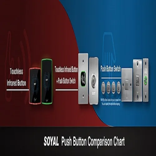 Sản phẩm Slide 12 Mobile — Công Ty Cổ Phần Giải Pháp WISE — MST 0312309643