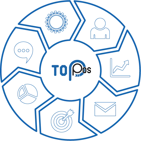 Sản phẩm HINHTRONTAM6 — Công Ty TNHH Global Powersoft — MST 0312329745