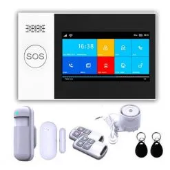 Sản phẩm bo bao dong chong trom qua wifi sim smartz gw05 247x247 — Công Ty TNHH Viễn Thông Tin Học Vạn Tín — MST 0312375269