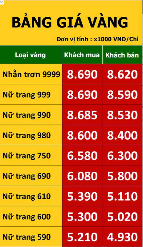 Sản phẩm z6536284726827_dc05b2399ea2dd1e4e0b09357b0e8790 — Công Ty TNHH Thương Mại Và Dịch Vụ Tin học Phần Mềm Việt — MST 0312381914