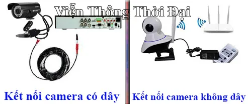 Sản phẩm lap dat camera co day khong day — Công Ty TNHH TM - DV - KT Viễn Thông Thời Đại — MST 0312391461
