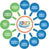 Sản phẩm d2kschools 100x100 — Phần Mềm D2K - Công Ty TNHH Phần Mềm D2K — MST 0312392930