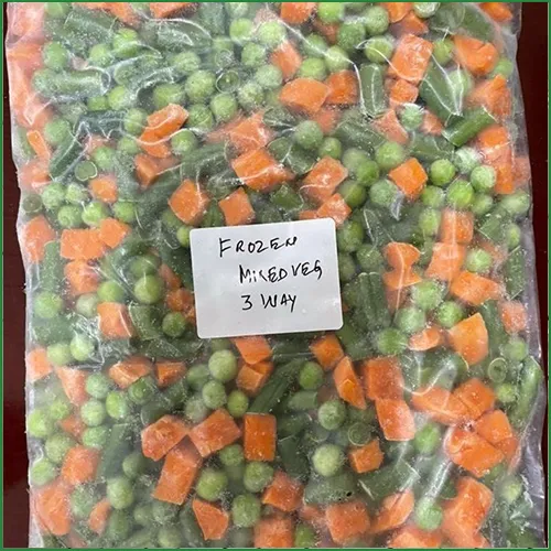 Sản phẩm 000 — Nông Sản DAGRIFOOD - Công Ty TNHH HDAGRIFOOD — MST 0312426428