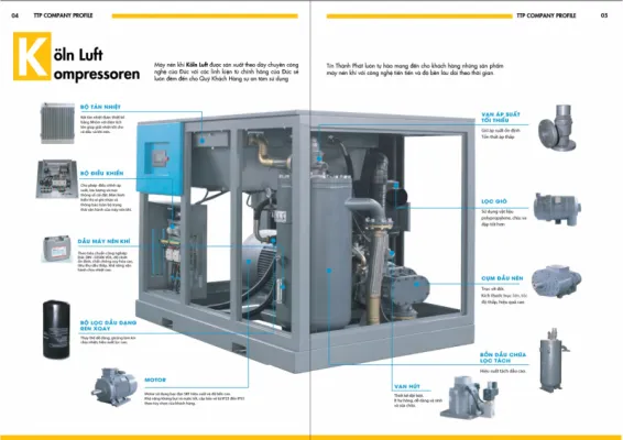Sản phẩm may nen khi trut vit 566x400 — Máy Nén Khí Tín Thành Phát - Công Ty TNHH Thiết Bị Kỹ Thuật Tín Thành Phát — MST 0312439850