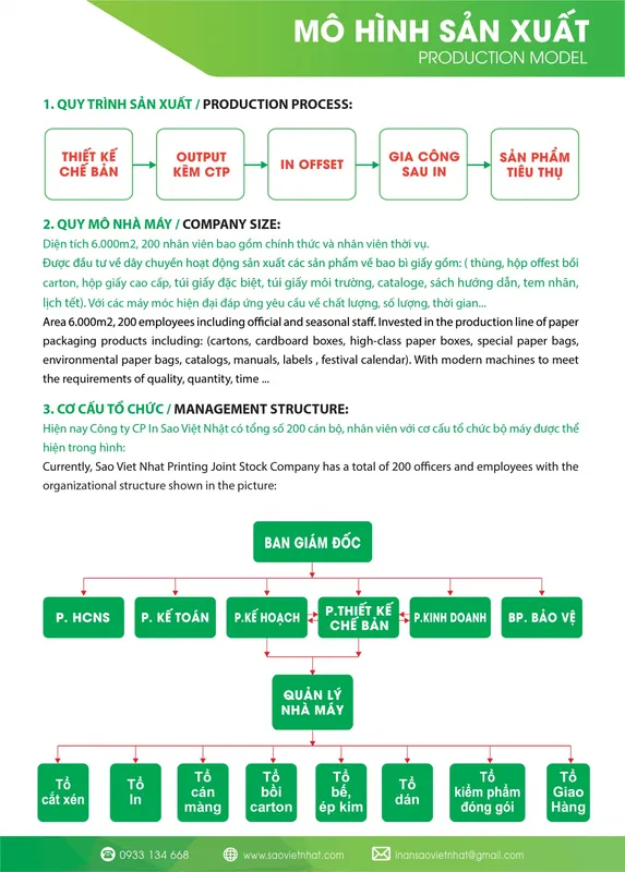 Sản phẩm page_5 — Công Ty Cổ Phần In Sao Việt Nhật — MST 0312514000