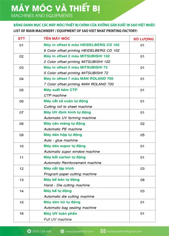 Sản phẩm page_8 — Công Ty Cổ Phần In Sao Việt Nhật — MST 0312514000