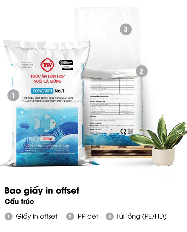 Sản phẩm 3 Giay in offset mobile 825x1024 — Công Ty Cổ Phần Thương Mại Và Sản Xuất Bao Bì ánh Sáng — MST 0312550351