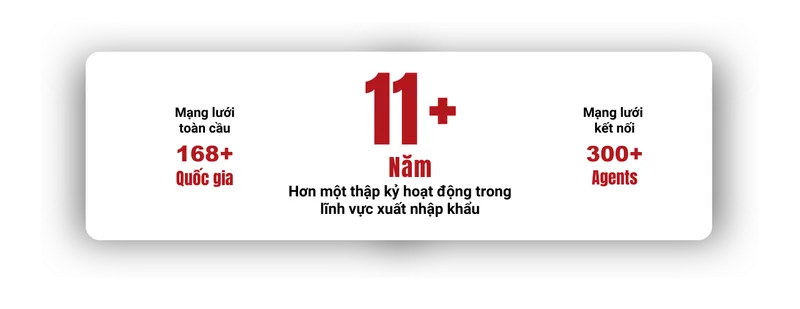Sản phẩm 2 4 — Mison Trans - Công Ty TNHH Vận Tải Miên Sơn — MST 0312565358