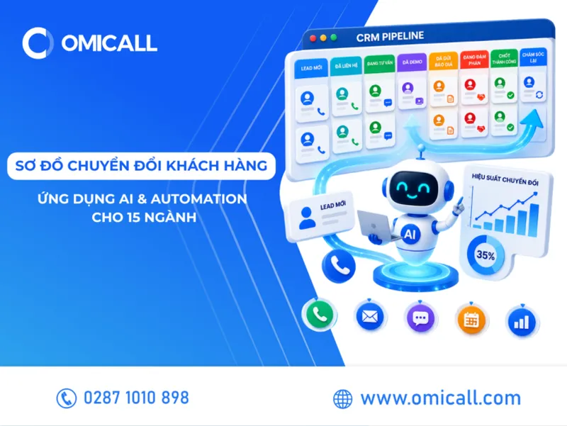 Sản phẩm Tron Bo So Do Chuyen Doi Khach Hang Ung Dung AI Automation Cho 15 Nganh 805x605 — Tổng Đài OmiCall - Công Ty TNHH Công Nghệ ViHat — MST 0312577096