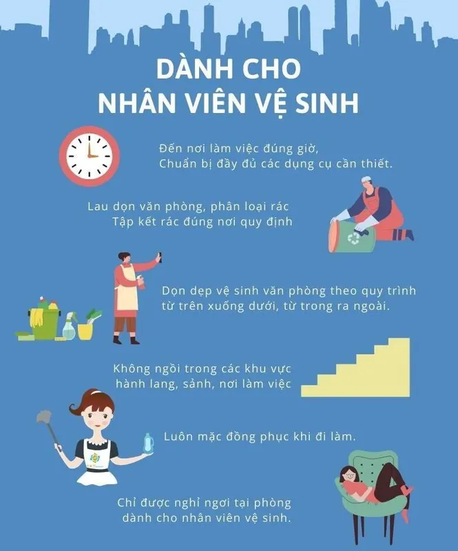 Sản phẩm 143210 huong dan chi tiet quy dinh ve sinh nha xuong hieu qua e1733378664798 — Công Ty TNHH Thương Mại Dịch Vụ Vệ Sinh Gia Khang — MST 0312598360
