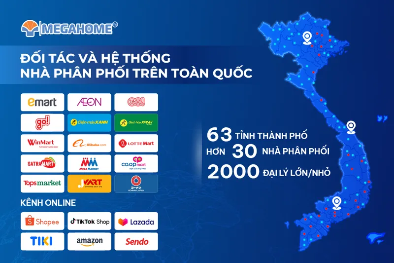 Sản phẩm Doi tac va He thong phan phoi 02 — Công Ty TNHH Megahome — MST 0312603116