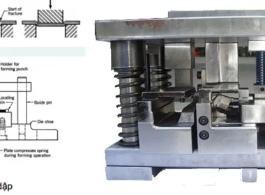 Sản phẩm 223154755139 — Công Ty TNHH MTV Cơ Khí Dịch Vụ Chế Tạo Máy Thanh Bình — MST 0312603959