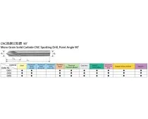Sản phẩm p41 3800 — Công Ty TNHH Huan Sin — MST 0312615048